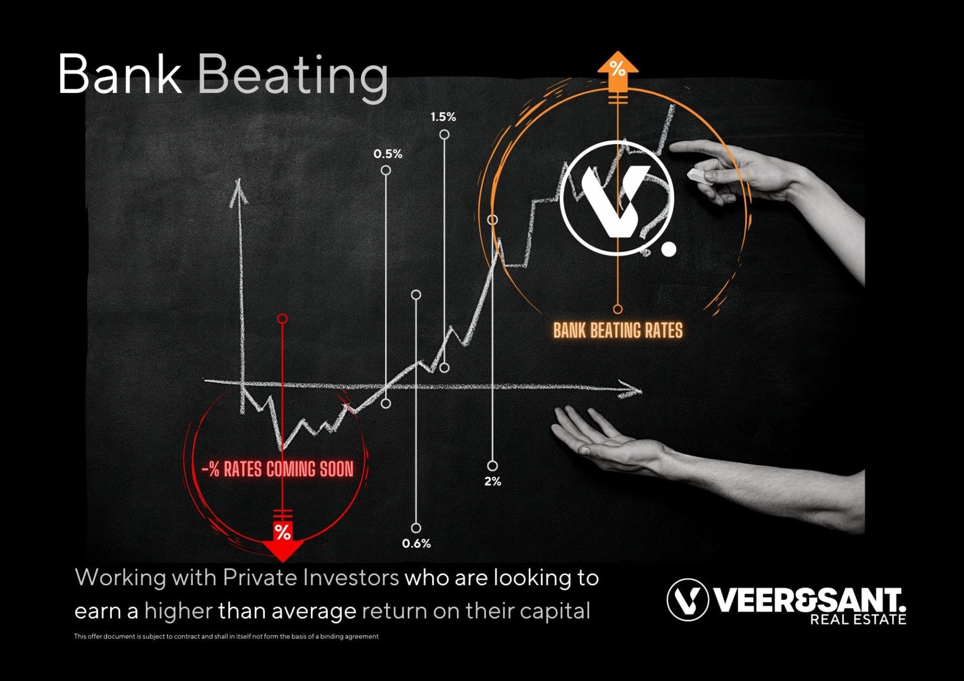 Veer & Sant Real Estate's bank-beating rates with upward trending graphs and investment data points