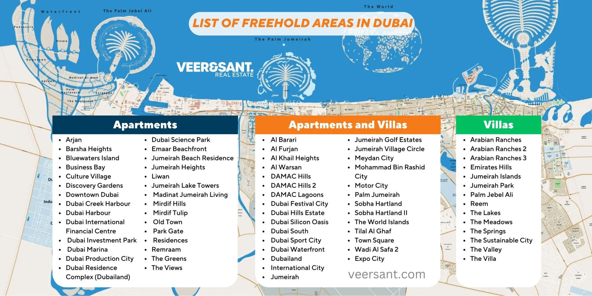 Dubai Real Estate Laws and Regulations in 2025 1 List of Freehold areas in dubai