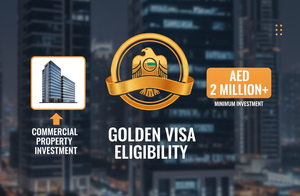 The 464% Surge: Why Off-Plan Office Dubai Investment is 2025’s Hidden Gold Mine 5 The Golden Visa Advantage Commercial Property Eligibility