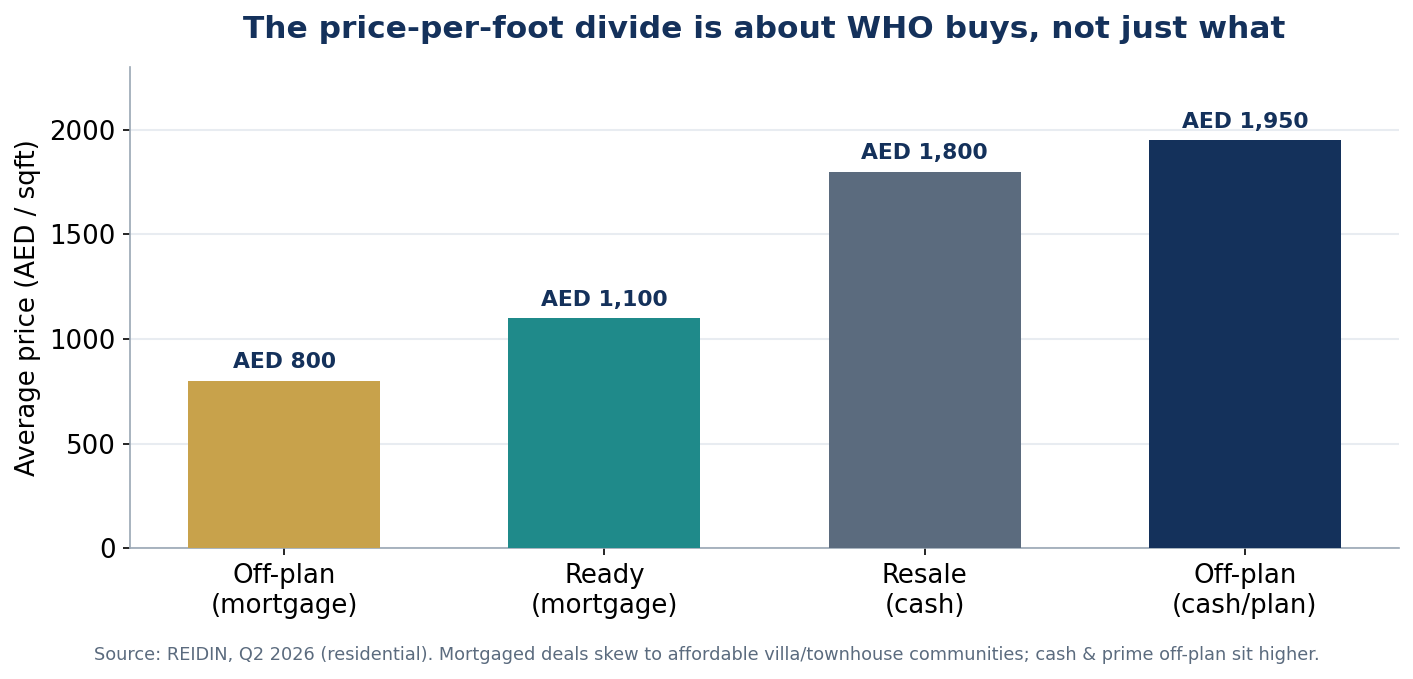 chart4_psf.png image 1